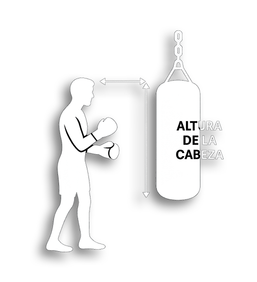  Esquema que muestra la altura correcta para colgar un saco de boxeo, con la parte superior del saco alineada con la cabeza del boxeador.